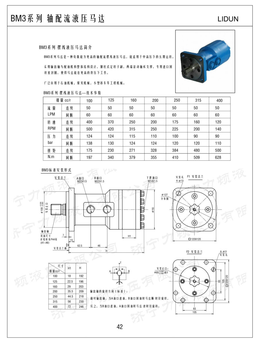 bm3系列馬達7