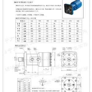 BM3系列馬達