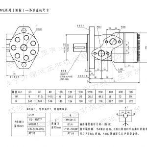 BM1系列（歐標(biāo)）馬達(dá)