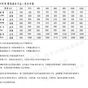 8Y系列馬達