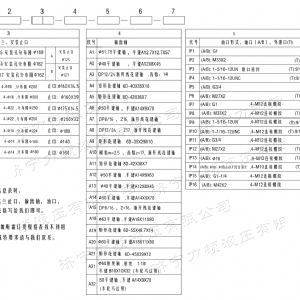 8Y系列馬達(dá)