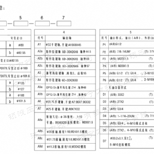 F4KJ緊湊型馬達