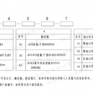 BMM側(cè)油口系列馬達(dá)