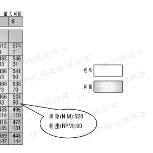 BM1系列（美標(biāo)）馬達(dá)