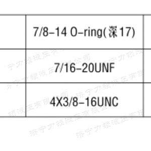 BM1車輪馬達