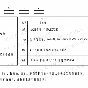 BM1車輪馬達(dá)