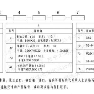 BM4系列車(chē)輪馬達(dá)