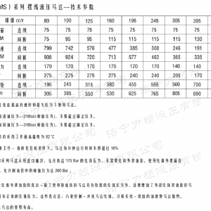 BM5(2K)系列馬達(dá)