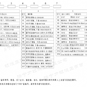 F2K車(chē)輪系列馬達(dá)