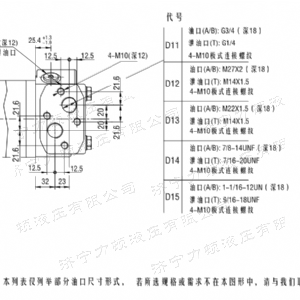 BM6(6K)系列馬達(dá)大方