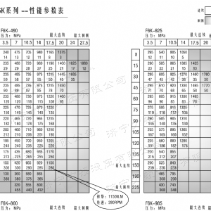 BM6(6K)系列馬達(dá)大方