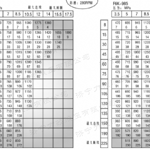 BM6(6K)系列馬達大方