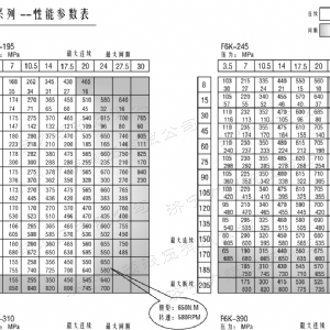 BM6剎車系列馬達(dá)