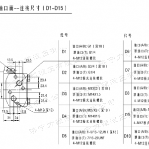 BM6無軸承系列馬達(dá)