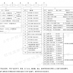 BM6無軸承系列馬達(dá)