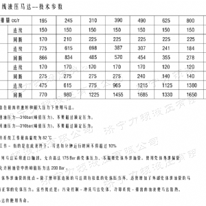 BM6車輪系列馬達(dá)