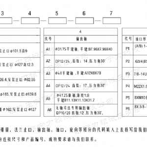 F4K標(biāo)準(zhǔn)大方馬達(dá)