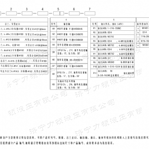 BMT車輪系列馬達