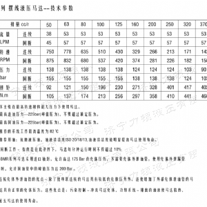 BM2(國(guó)際)系列